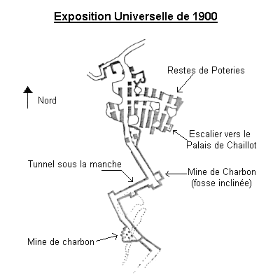 Exposition Universelle de 1900